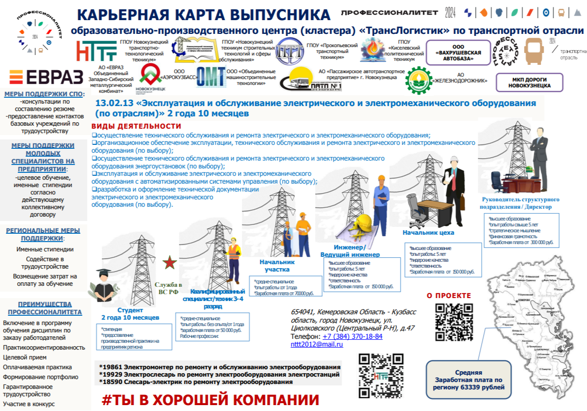 13.02.13-ЭКСПЛУАТАЦИЯ-И-ОБСЛУЖИВАНИЕ-ЭЛЕКТРИЧЕСКОГО-И-ЭЛЕКТРОМЕХАНИЧЕСКОГО-ОБОРУДОВАНИЯ.png