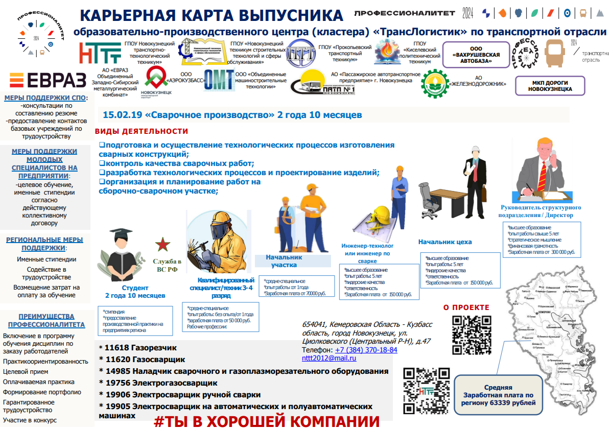 15.02.19-Сварочное-производство.png